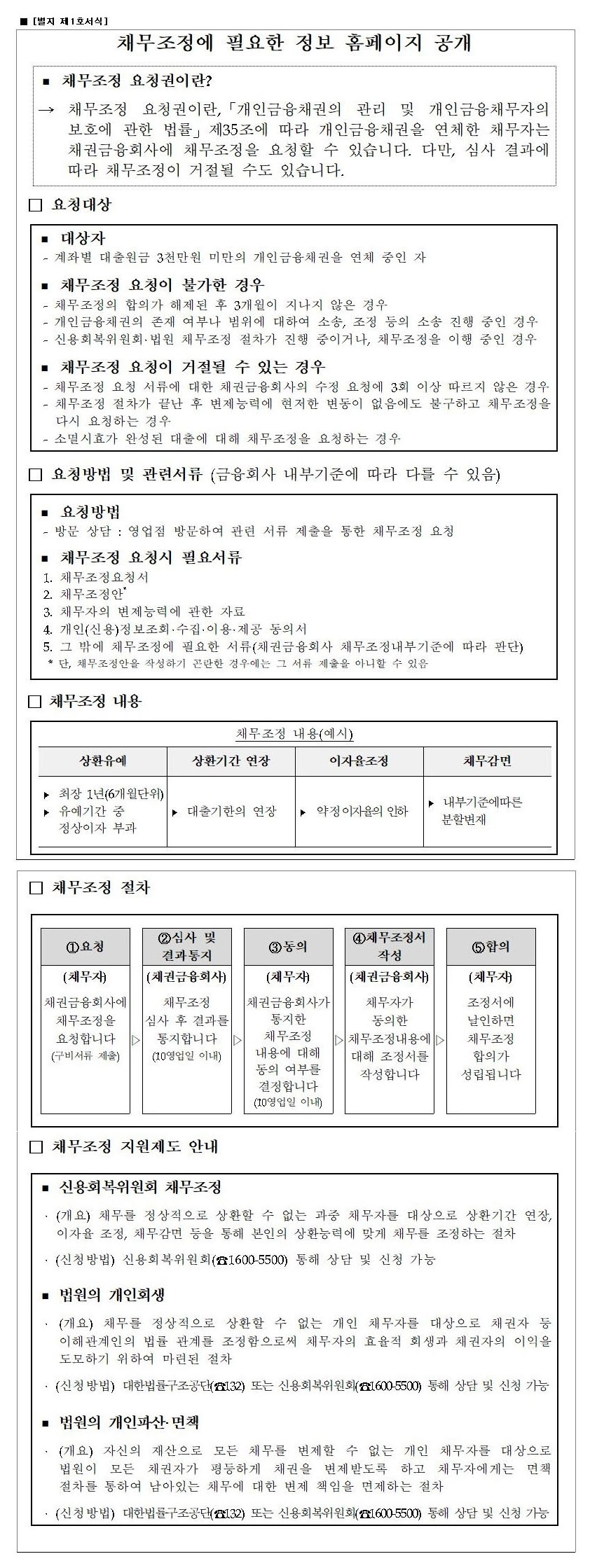 재무조정관련 안내사항